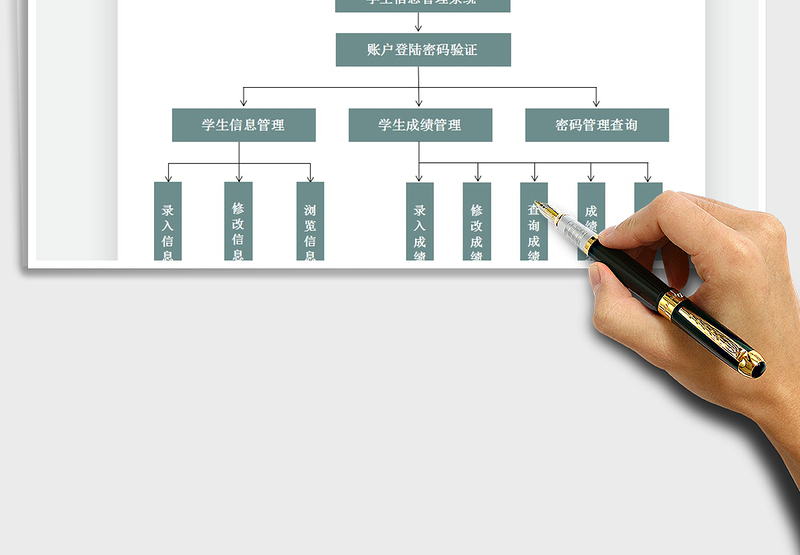 2025学生信息管理组织架构图-流程图免费下载