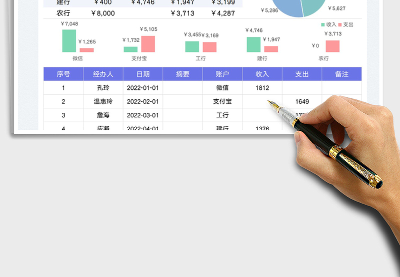 2025日常收支记账表免费下载