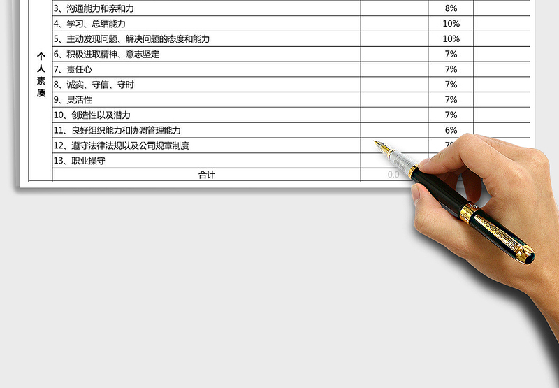 员工绩效考核表