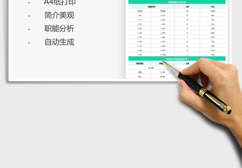 2025学生成绩教学研究分析表免费下载