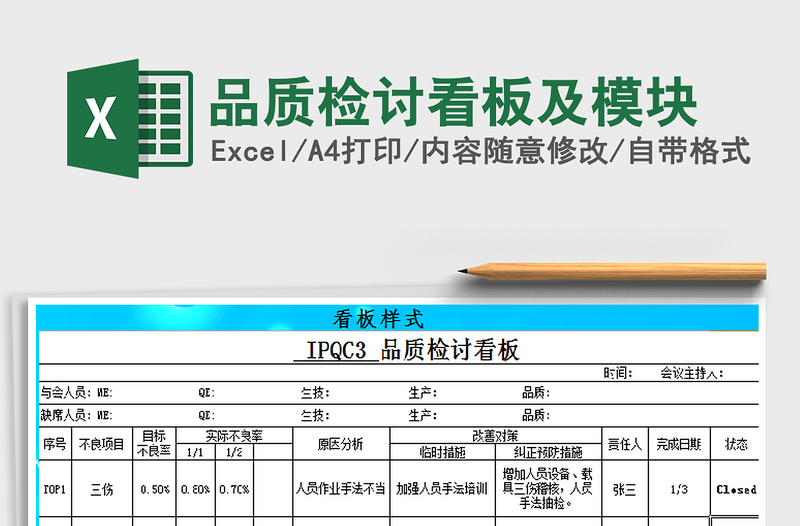2025年品质检讨看板及模块