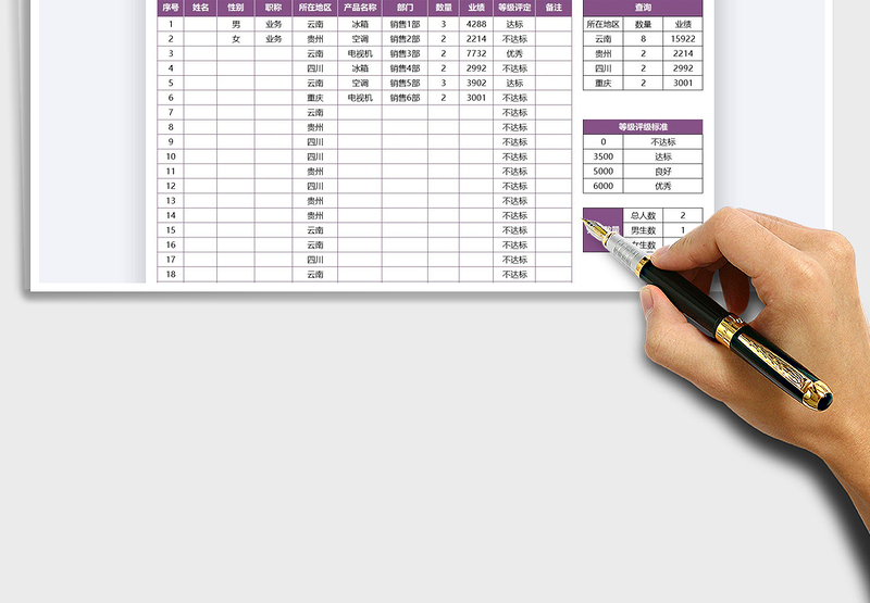 2025销售业绩明细表免费下载