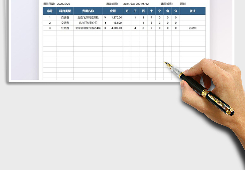 2025差旅费用报销明细表免费下载