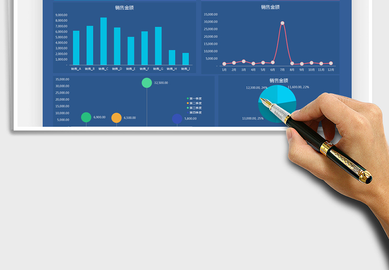 2025销售管理-数据统计表免费下载