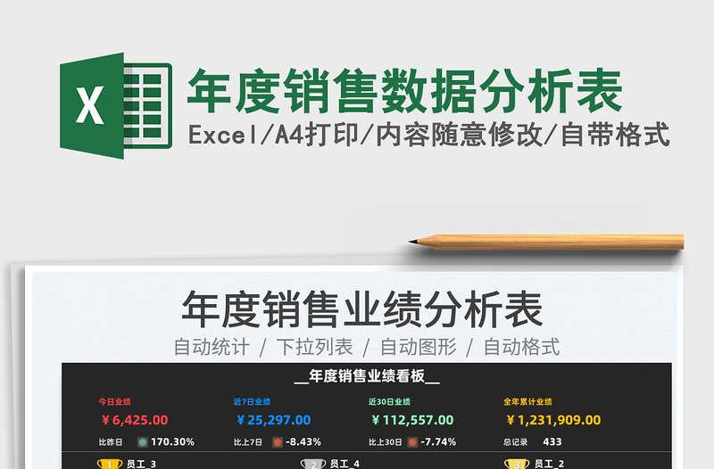 2025年度销售数据分析表免费下载