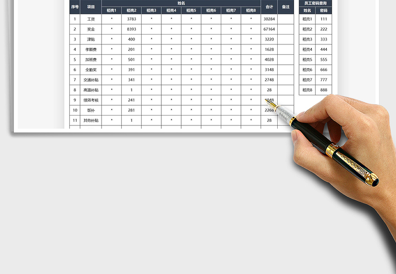 2025部门员工工资表免费下载