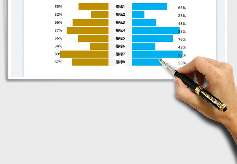 2025指标分析蝴蝶图免费下载
