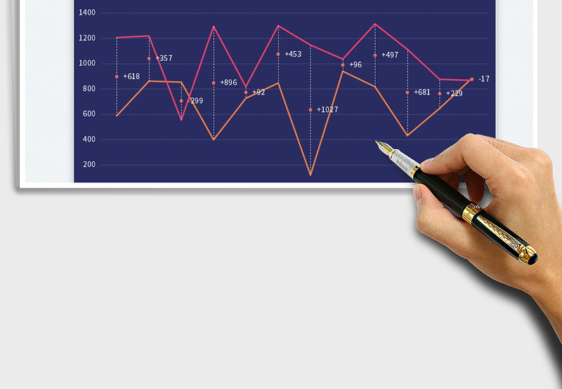 2025销售利润折线对比分析图免费下载