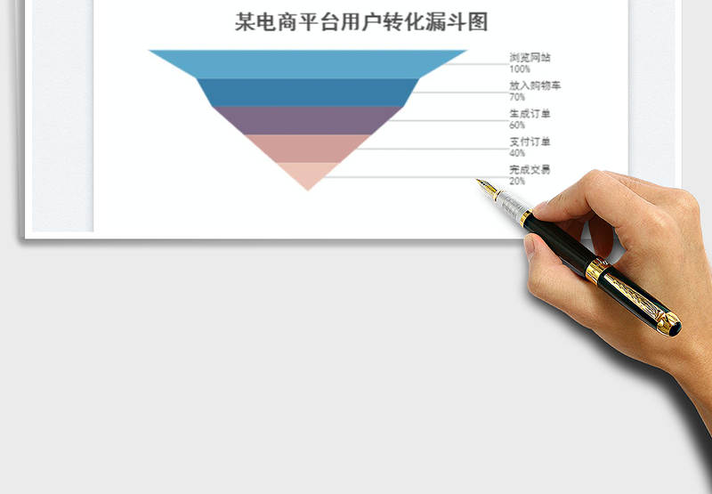 2025漏斗图免费下载