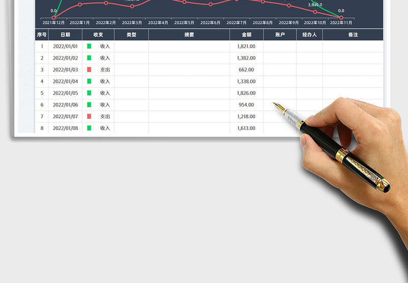 2025财务收支明细表（自动）免费下载