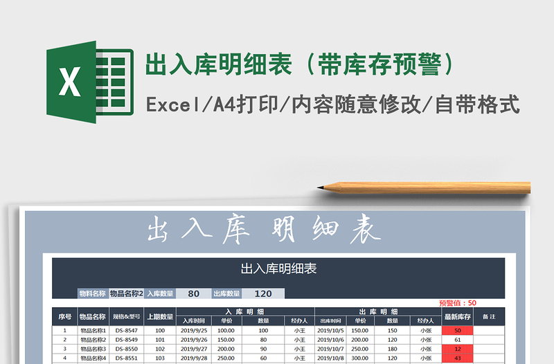 2025年出入库明细表（带库存预警）