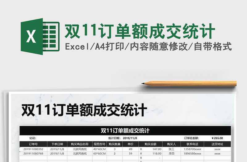 2025年双11订单额成交统计