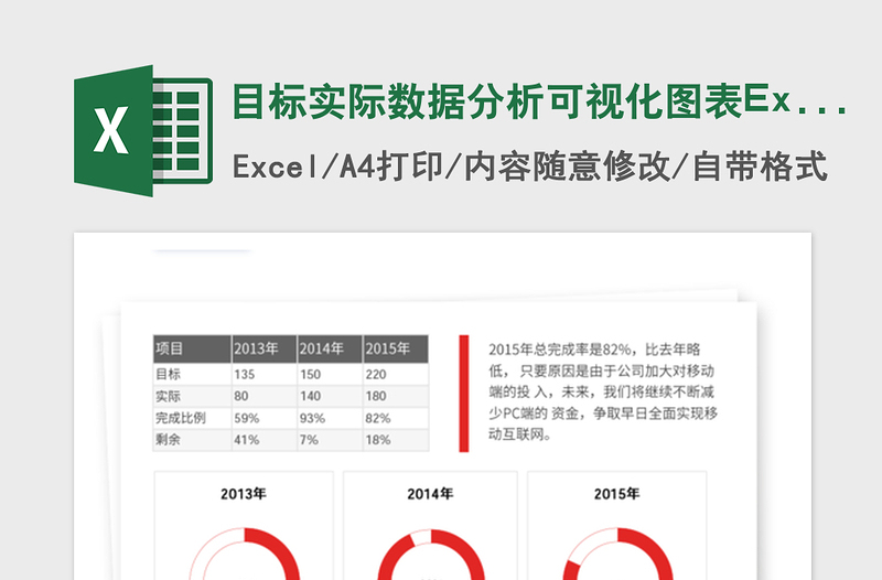 2025年目标实际数据分析可视化图表Excel模板