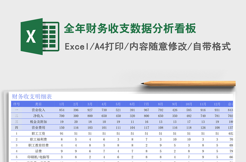 全年财务收支数据分析看板