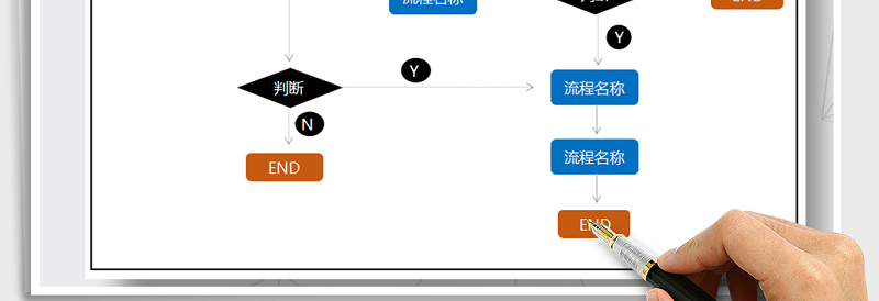 2025年工作流程图免费下载