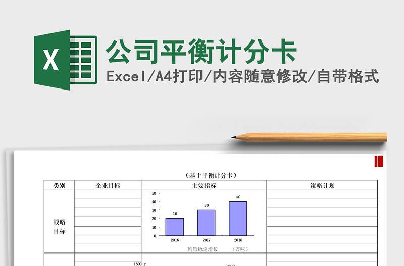2025年公司平衡计分卡
