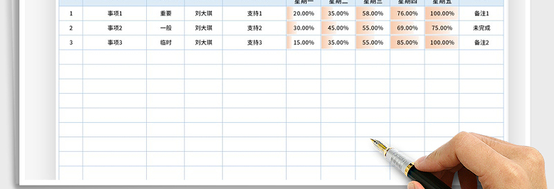 2025年工作进度表
