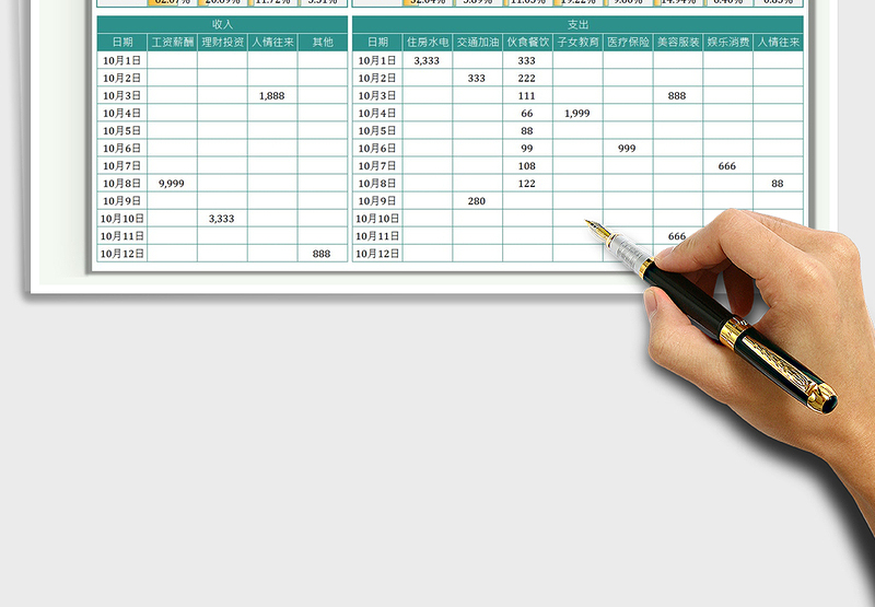 2025每日收支明细每月收支汇总分析表免费下载