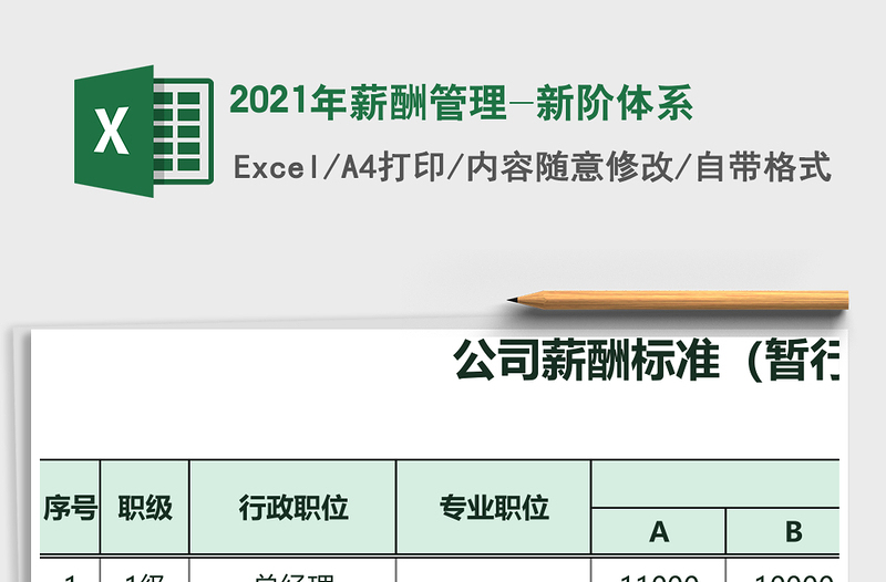 2025年薪酬管理-新阶体系