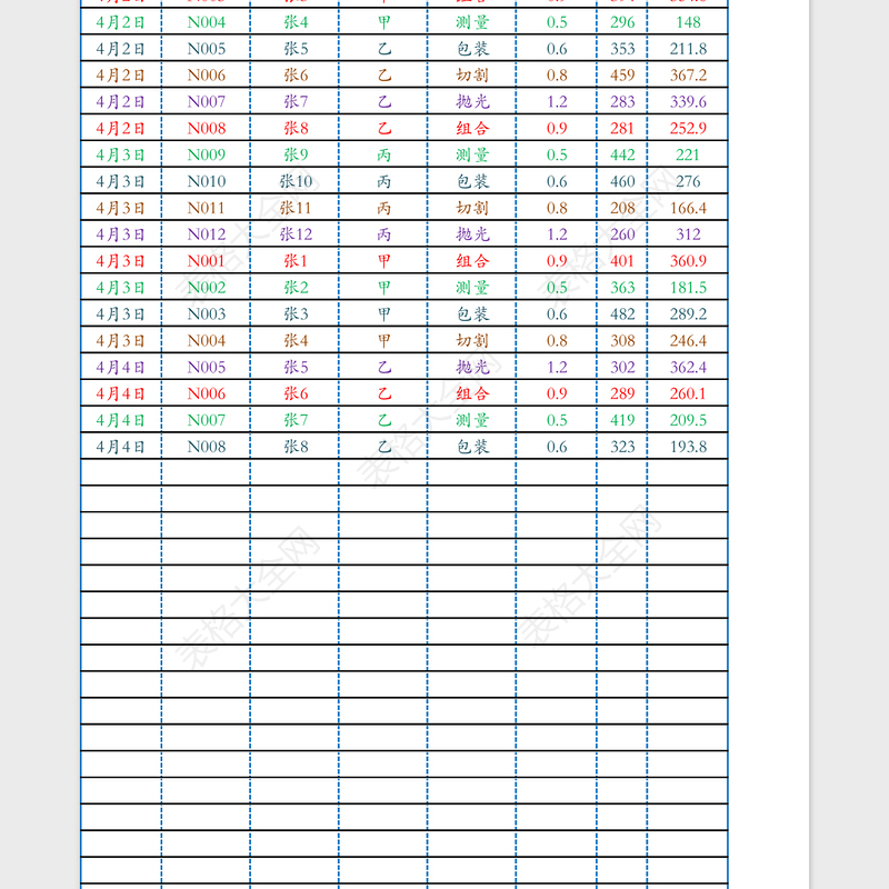 2025年计件工资管理系统（个人明细，总数统计）