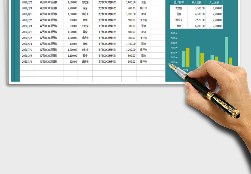 2025年智能收支明细账管理