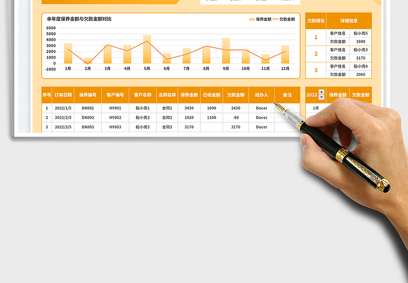 2025车辆保养台账管理表免费下载