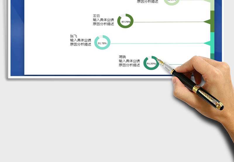 2025年销售比例分析环形图表