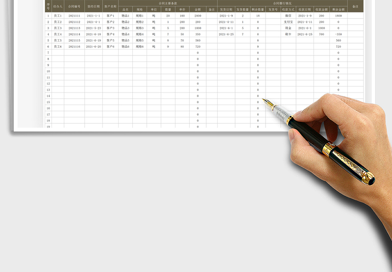 2025销售明细表（业绩表）免费下载