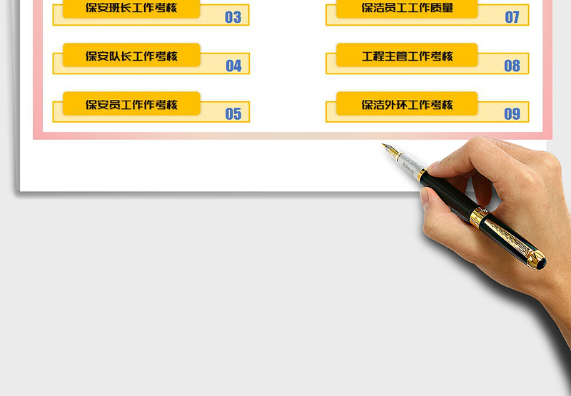 物业管理系统--岗位考核