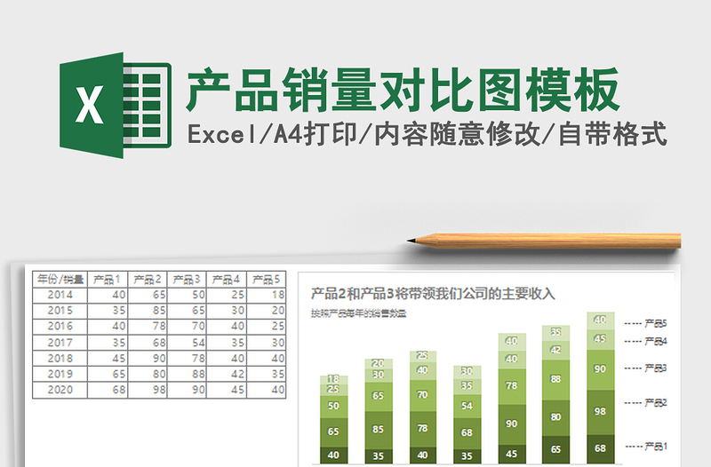 2025产品销量对比图模板免费下载