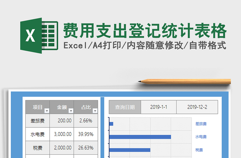 2025年费用支出登记统计表格免费下载