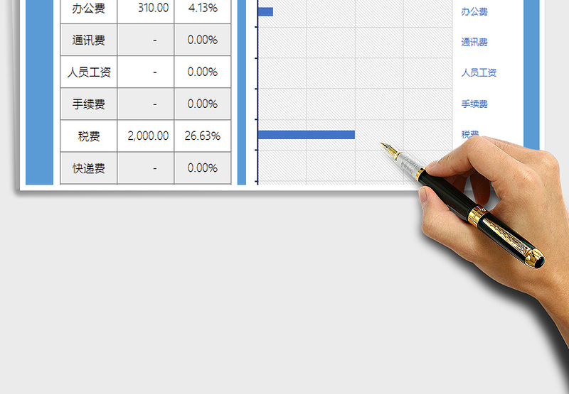 2025年费用支出登记统计表格免费下载