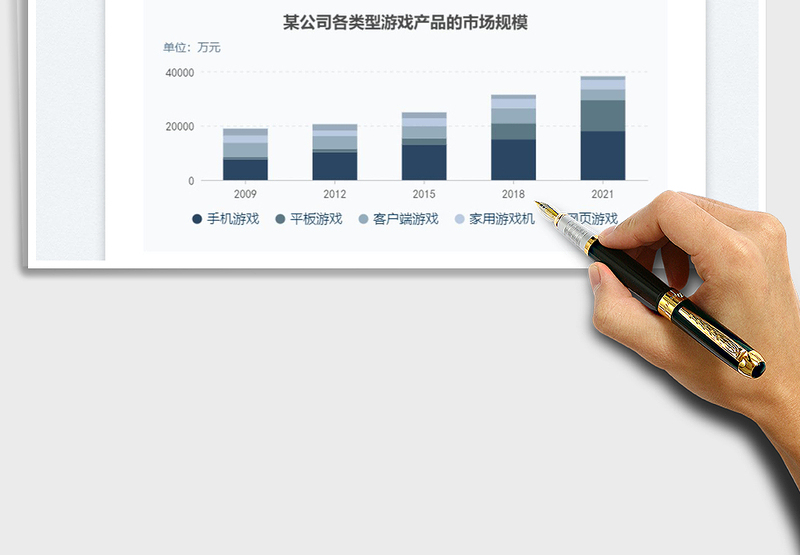 2025堆叠柱状图免费下载