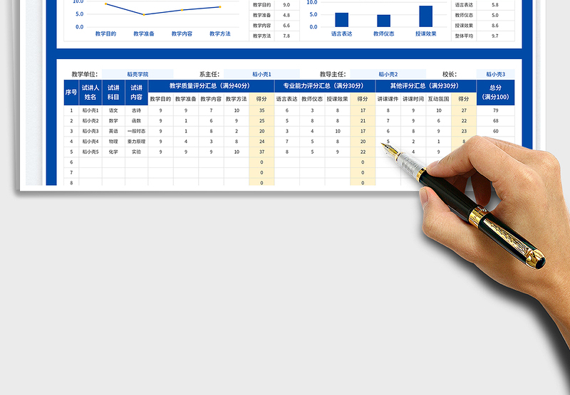 2025教师讲课评分表免费下载