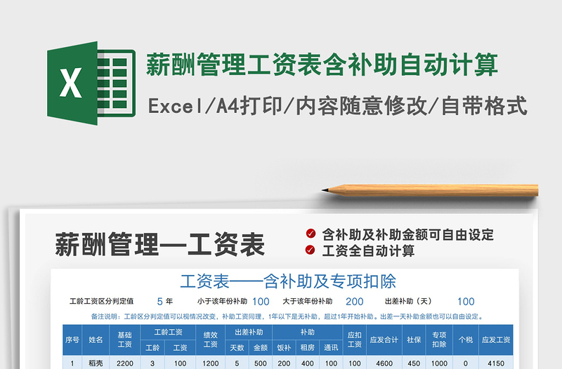 2025薪酬管理工资表含补助自动计算免费下载