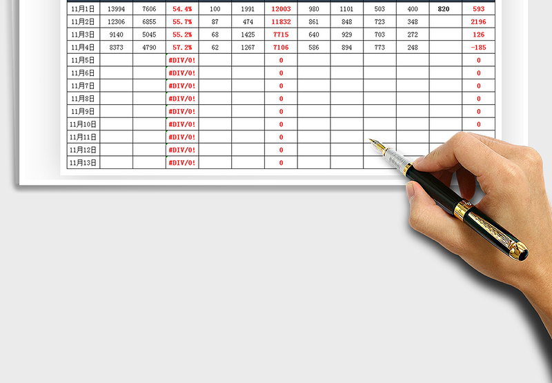 2025年电商双十一运营利润表