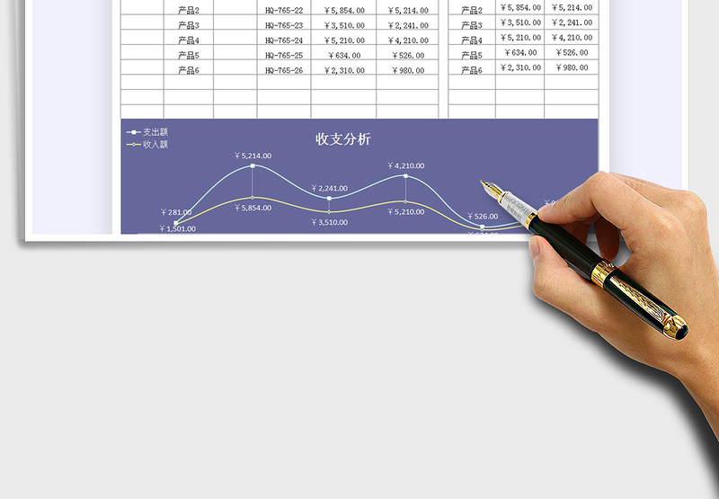2025年收支明细表-动态图表分析