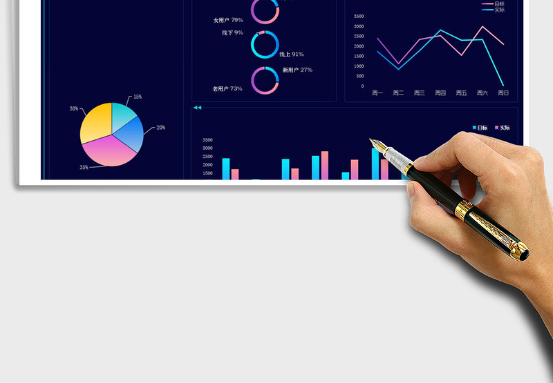 电商销售管理大屏