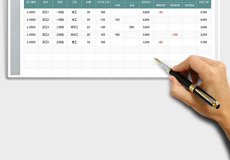 2025年可查询工地时薪工资表