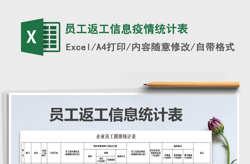 2024年员工返工信息疫情统计表
