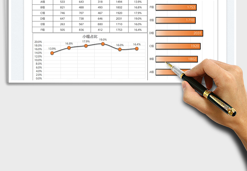 2025业务组季度业绩汇总分析表免费下载