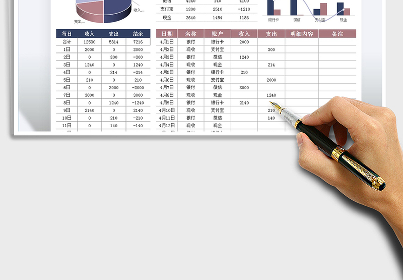2025家庭记账现金明细表免费下载