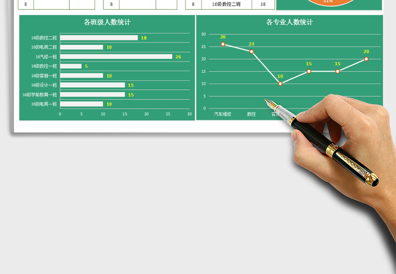 2025年学生入学统计表免费下载