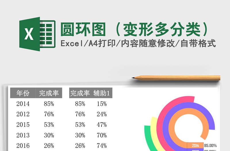 圆环图（变形多分类）