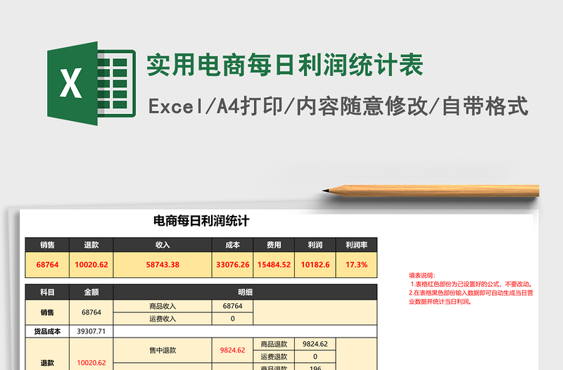 实用电商每日利润统计表
