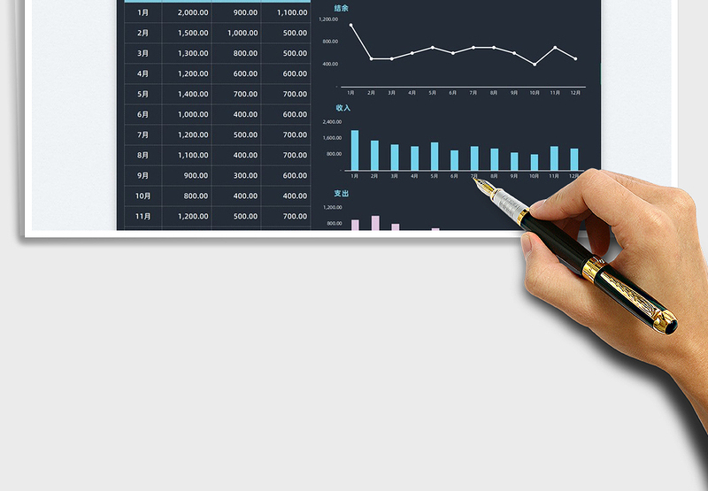 2025年度财务分析报表免费下载