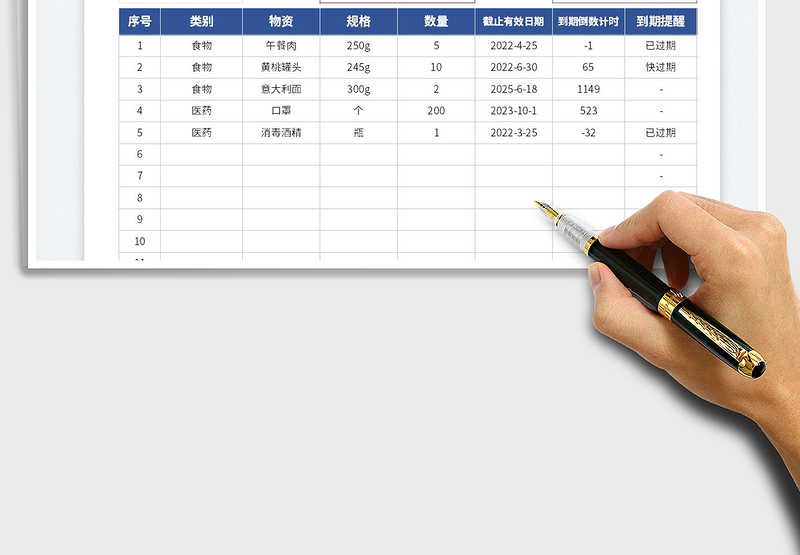 2025物资储备明细表免费下载