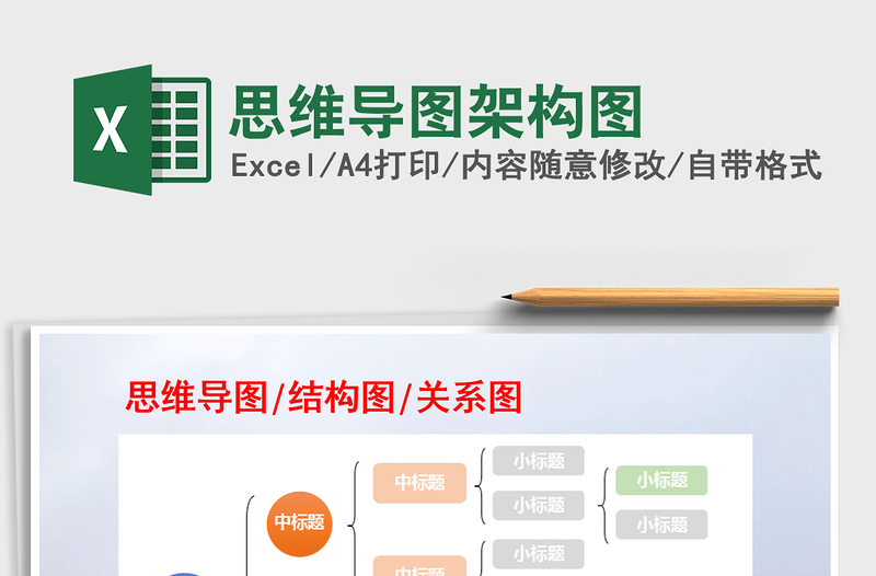 2025年思维导图架构图