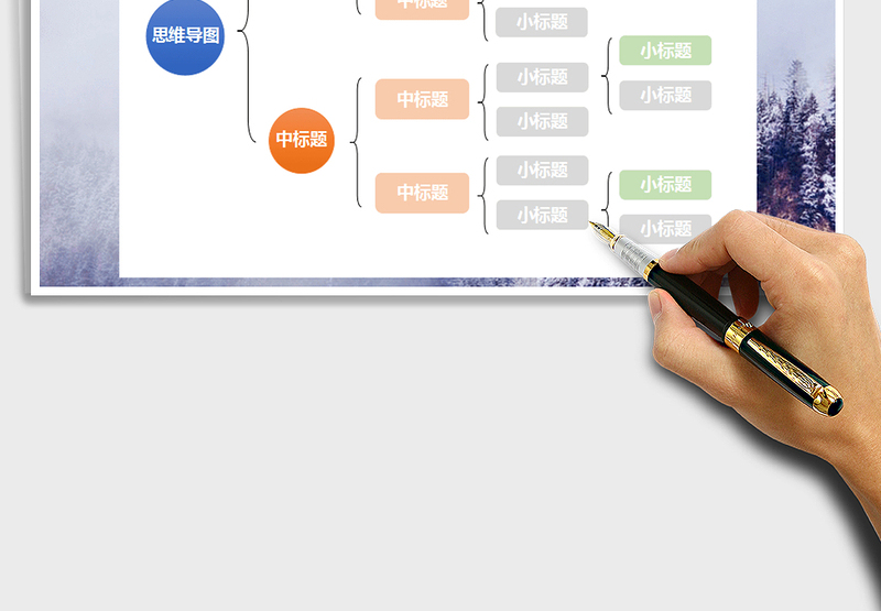 2025年思维导图架构图