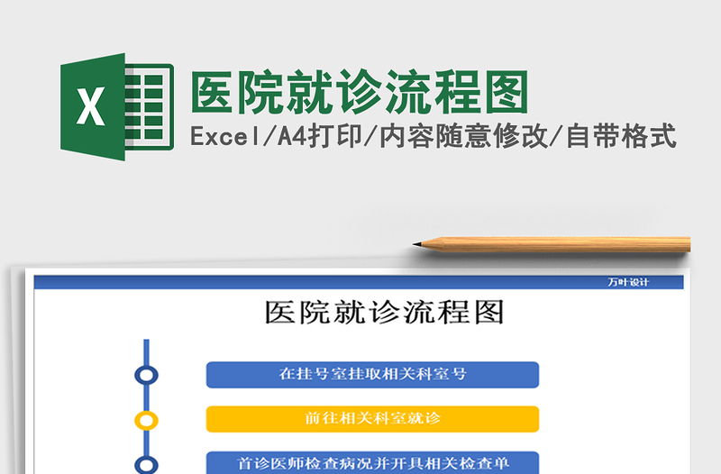 2025年医院就诊流程图免费下载